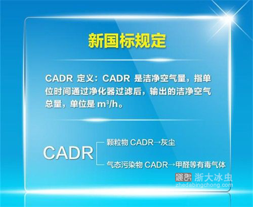 空气净化器新国标-CADR